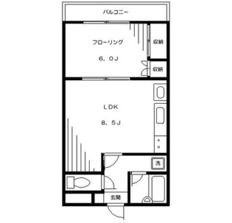 東京都豊島区高田３丁目 賃貸マンション 1LDK