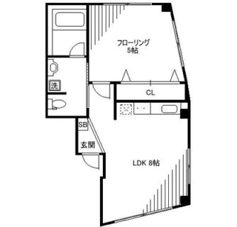 東京都豊島区雑司が谷３丁目 賃貸マンション 1LDK